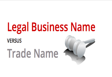 Business Name vs Legal Name vs Trading Name